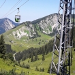 2.7.2018  Spitzingsee